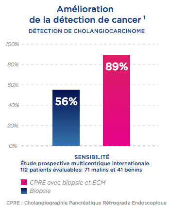 appnote-bilio-pancreatiques-fr.png