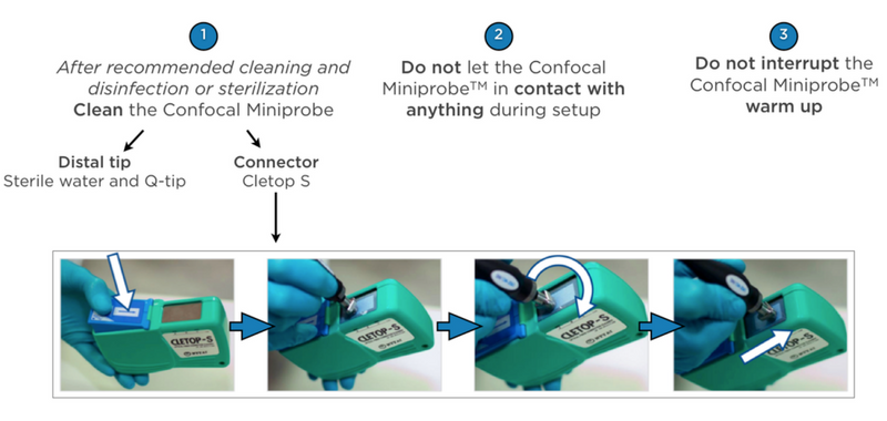 Preparation of the Miniprobe.png